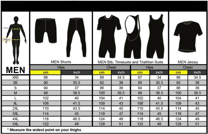 Pitbull Challenger Padded Cycling Bib Shorts - Black